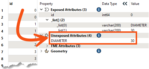 Unexposed attribute created